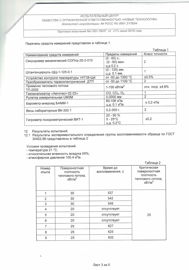 протокол испытаний Изопол